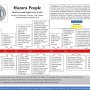 Systematic crimes against the Hazara, a timeline