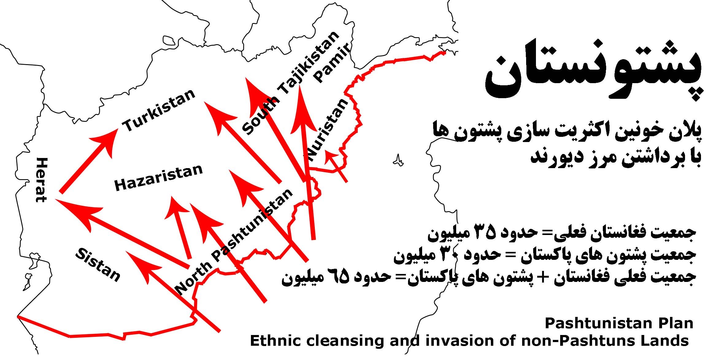 برداشته شدن مرز دیورند؛ غیر پشتون ها را اقلیت ساخته و در معرض نابودی قرار می دهد